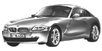 BMW E86 B19B2 Fault Code